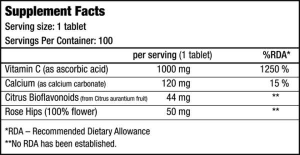 Vitamin C1000, 250 tabletti – mitmekülgne ja hädavajalik ehituskivi hea tervise jaoks - Image 2